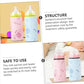 Portable USB Baby Bottle Warmer – Travel and Home Use (Without Feeder)